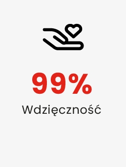 99% - Wdzięczność