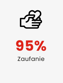 95% - Zaufanie