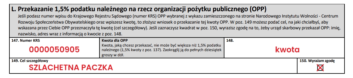 Jak przekazać 1,5% podatku na Szalchetną Paczke